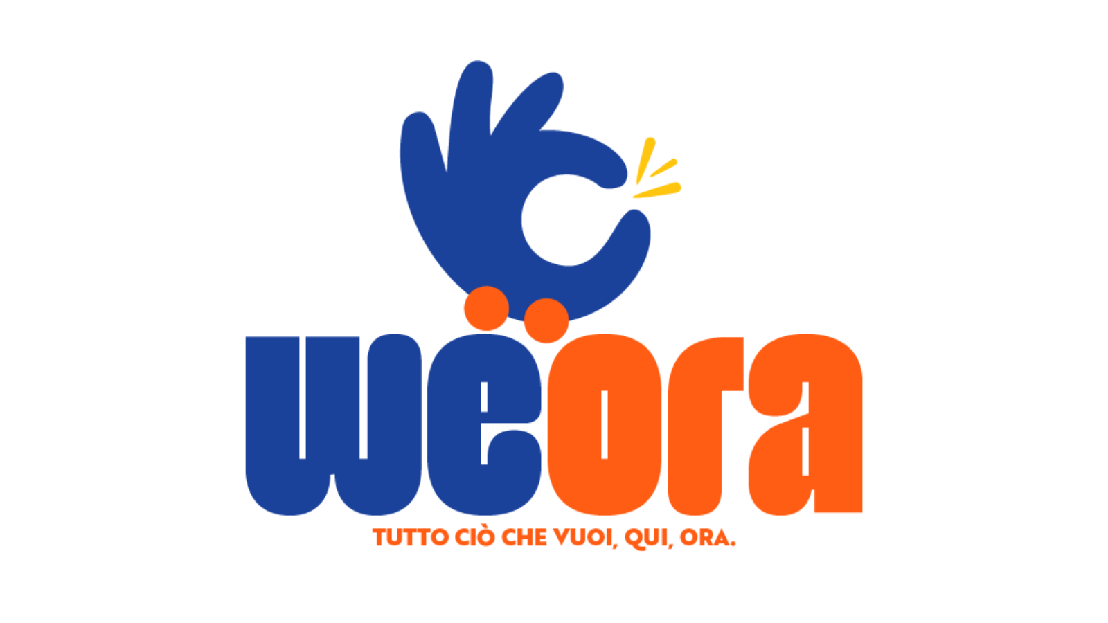 Weora Pistoia Test banner